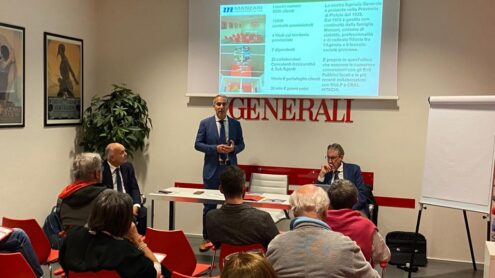 non autosufficienza